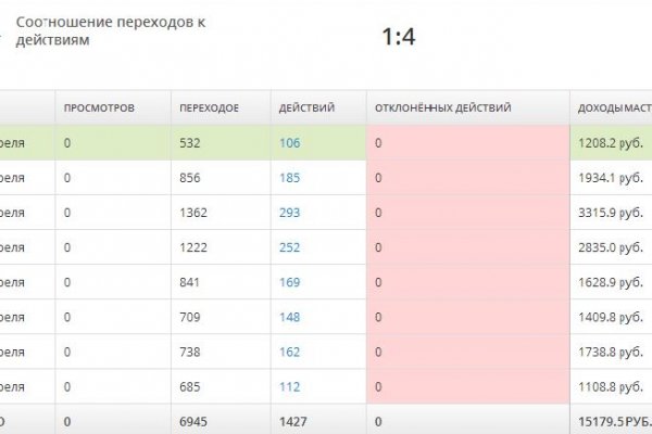 Значок кракена маркетплейса