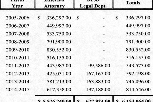 Мега кракен